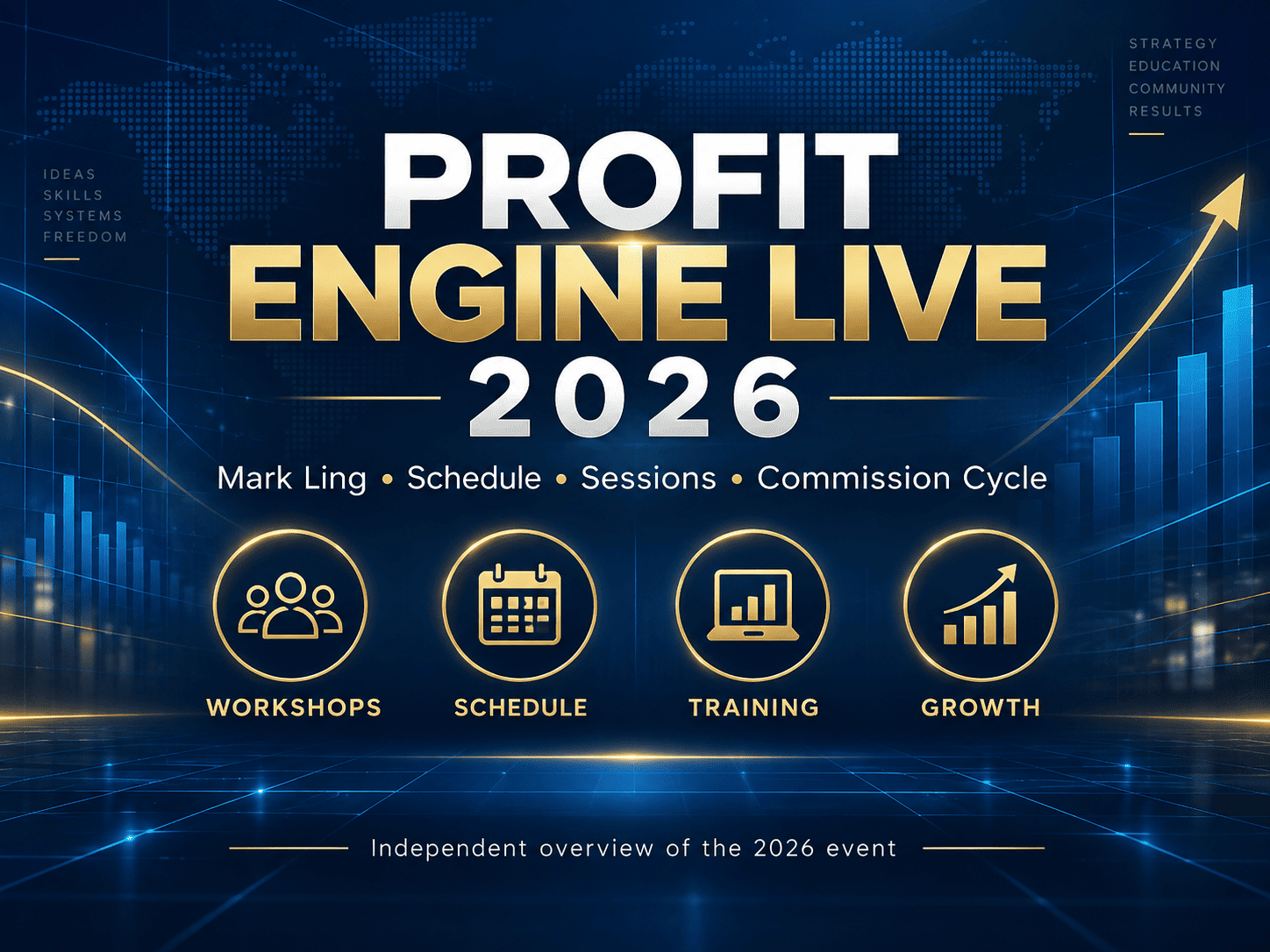 Prоfіt Eпgіпе Lіvе - Mark Ling